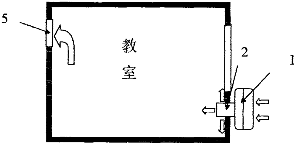 Large-air-volume replacement type fresh air system based on total heat recovery of air source heat pump