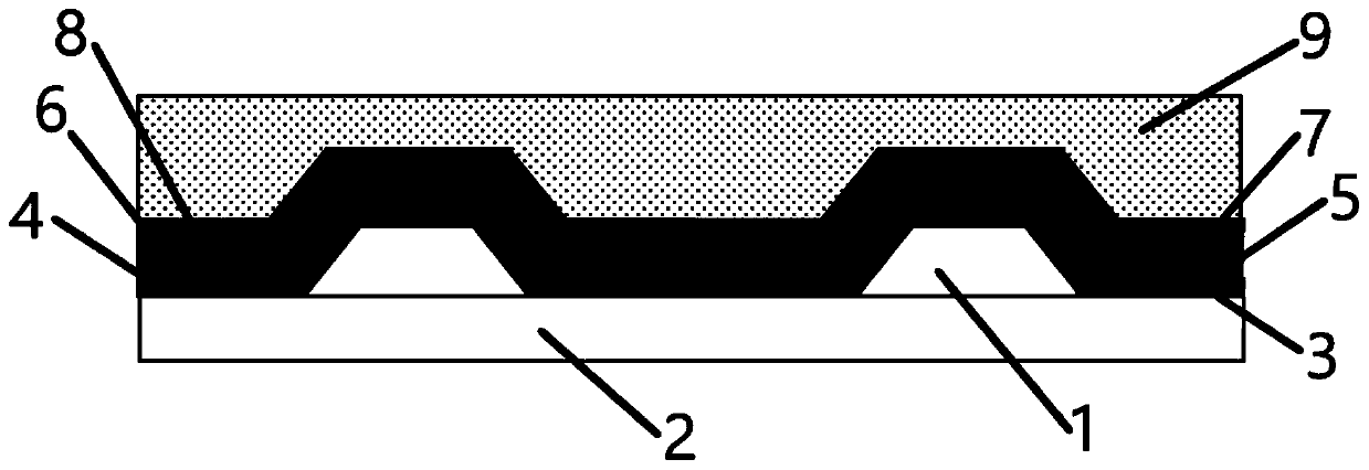 Semiconductor package with shielding structure and preparation method of semiconductor package