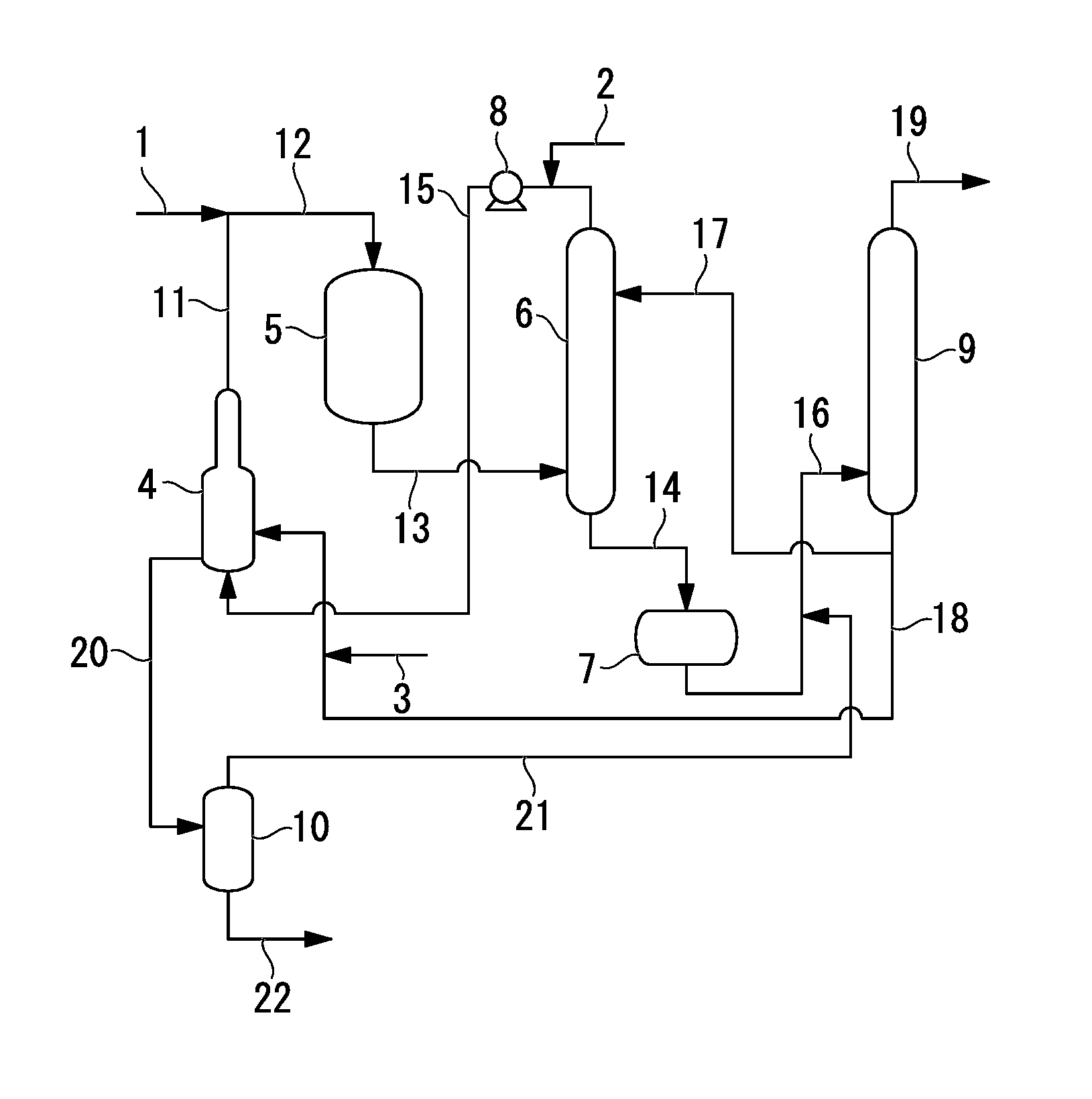 Process for production of allyl acetate