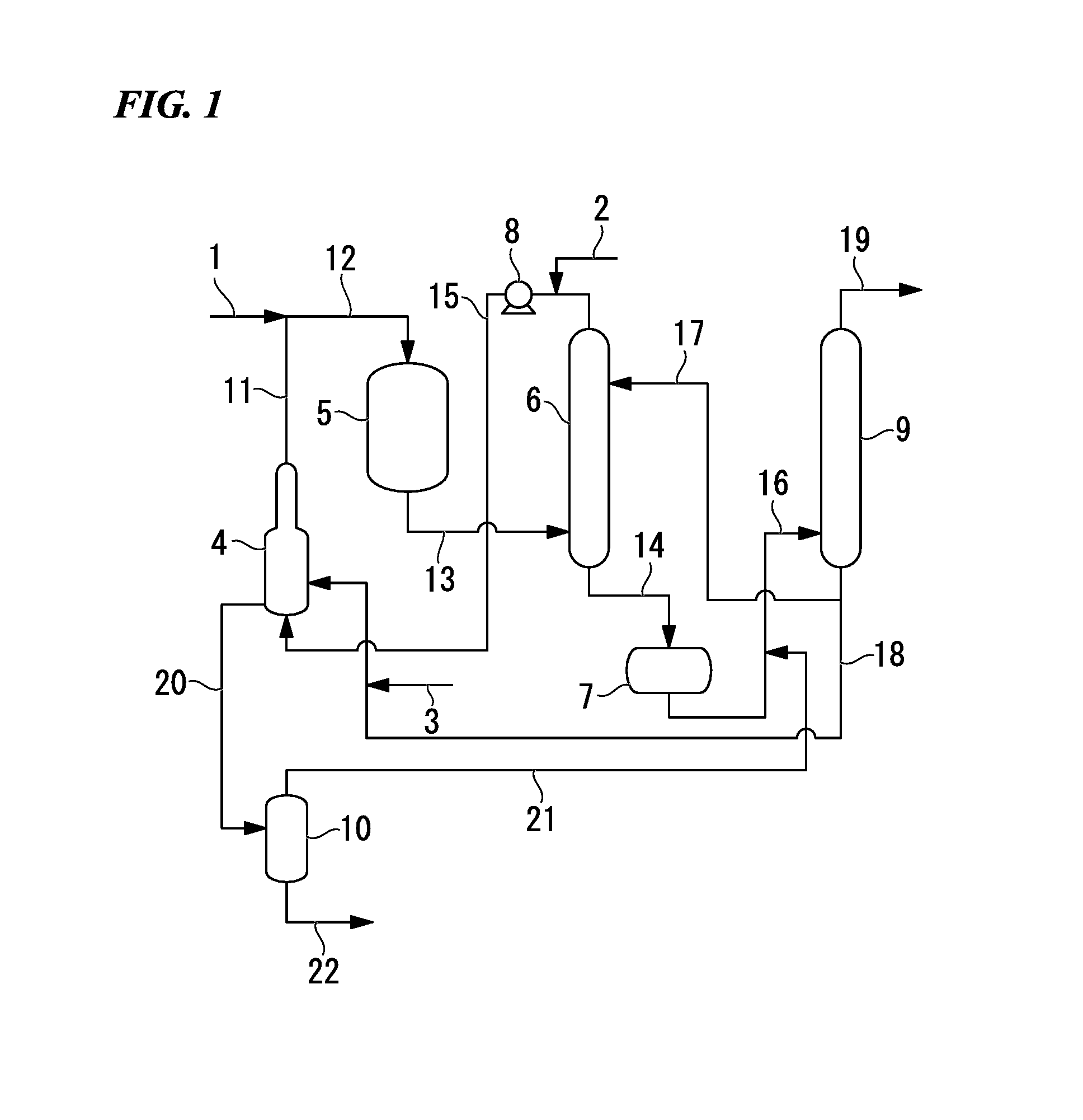 Process for production of allyl acetate