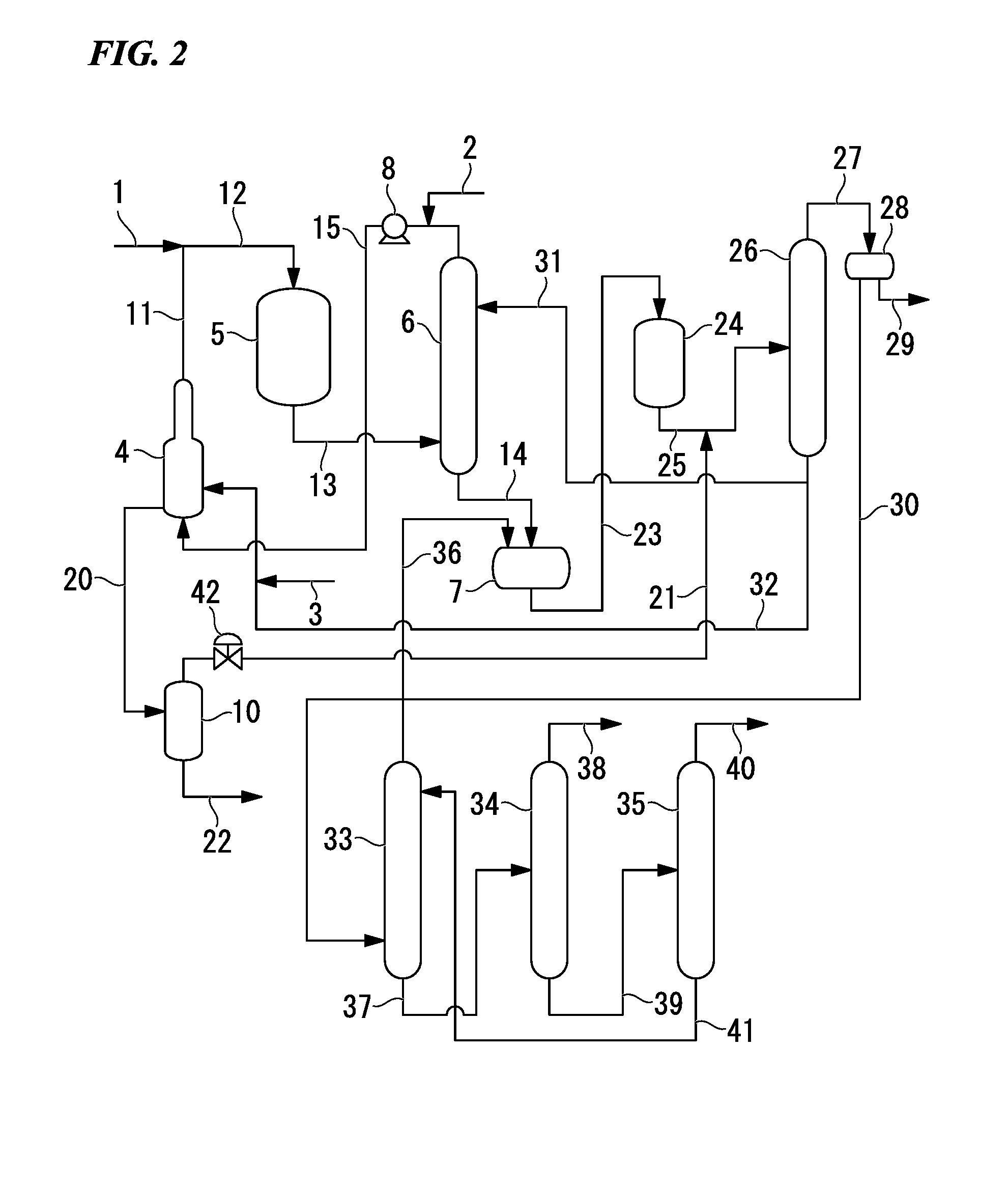 Process for production of allyl acetate