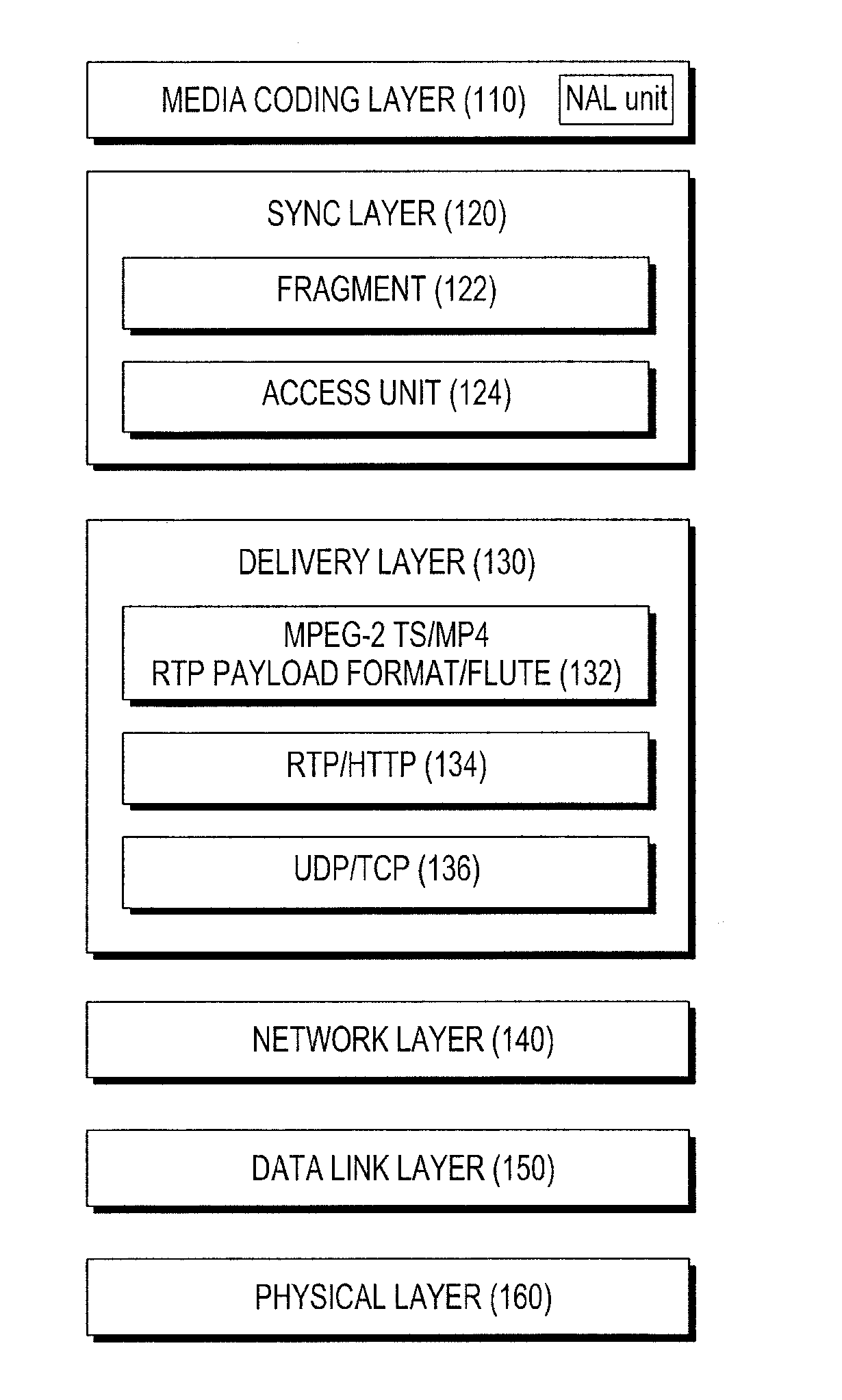 Apparatus and method of transmitting/receiving broadcast data