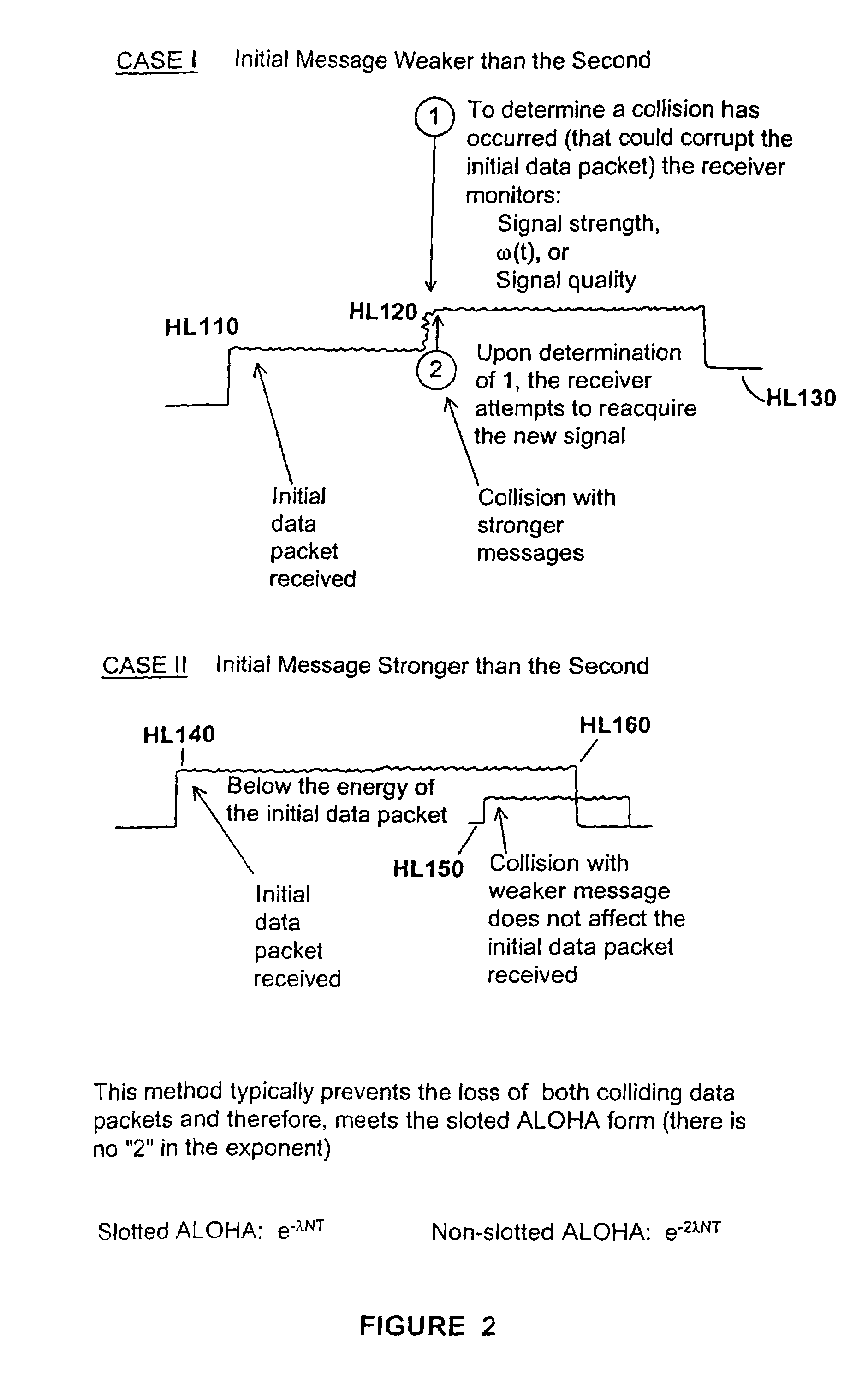 Enhanced wireless packet data communication system, method, and apparatus applicable to both wide area networks and local area networks