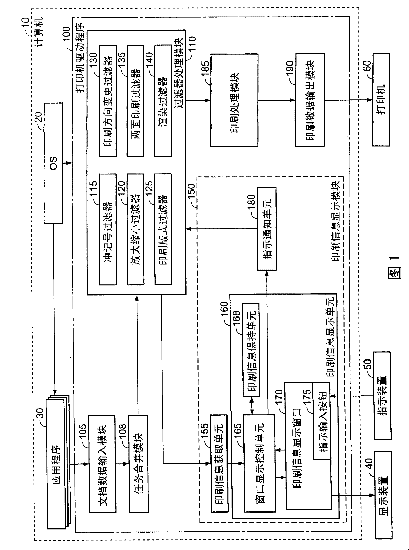 Print control device, and information display method for print control device