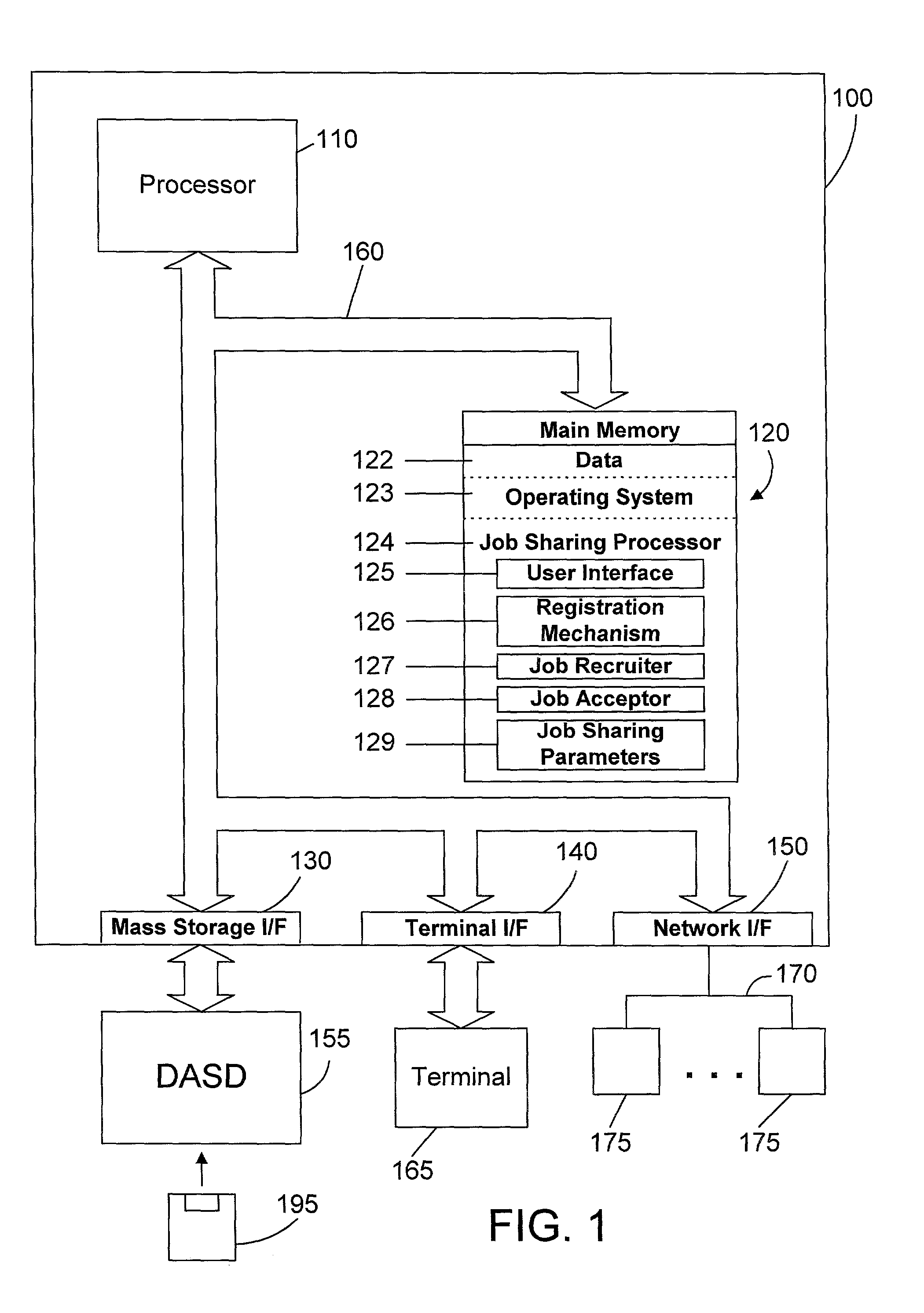 Computer system and method for sharing a job with other computers on a computer network using IP multicast
