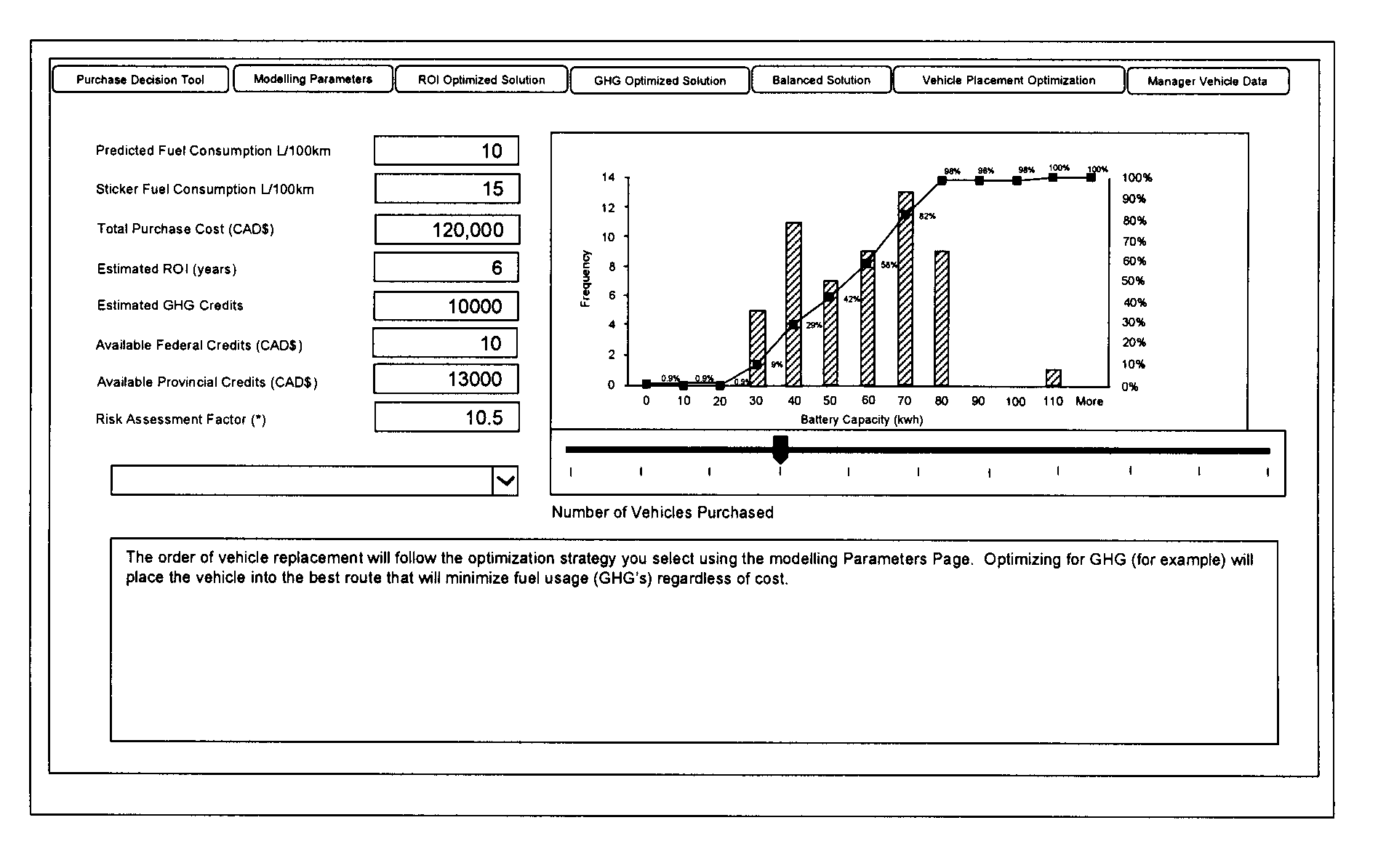 System, method and computer program for simulating vehicle energy use