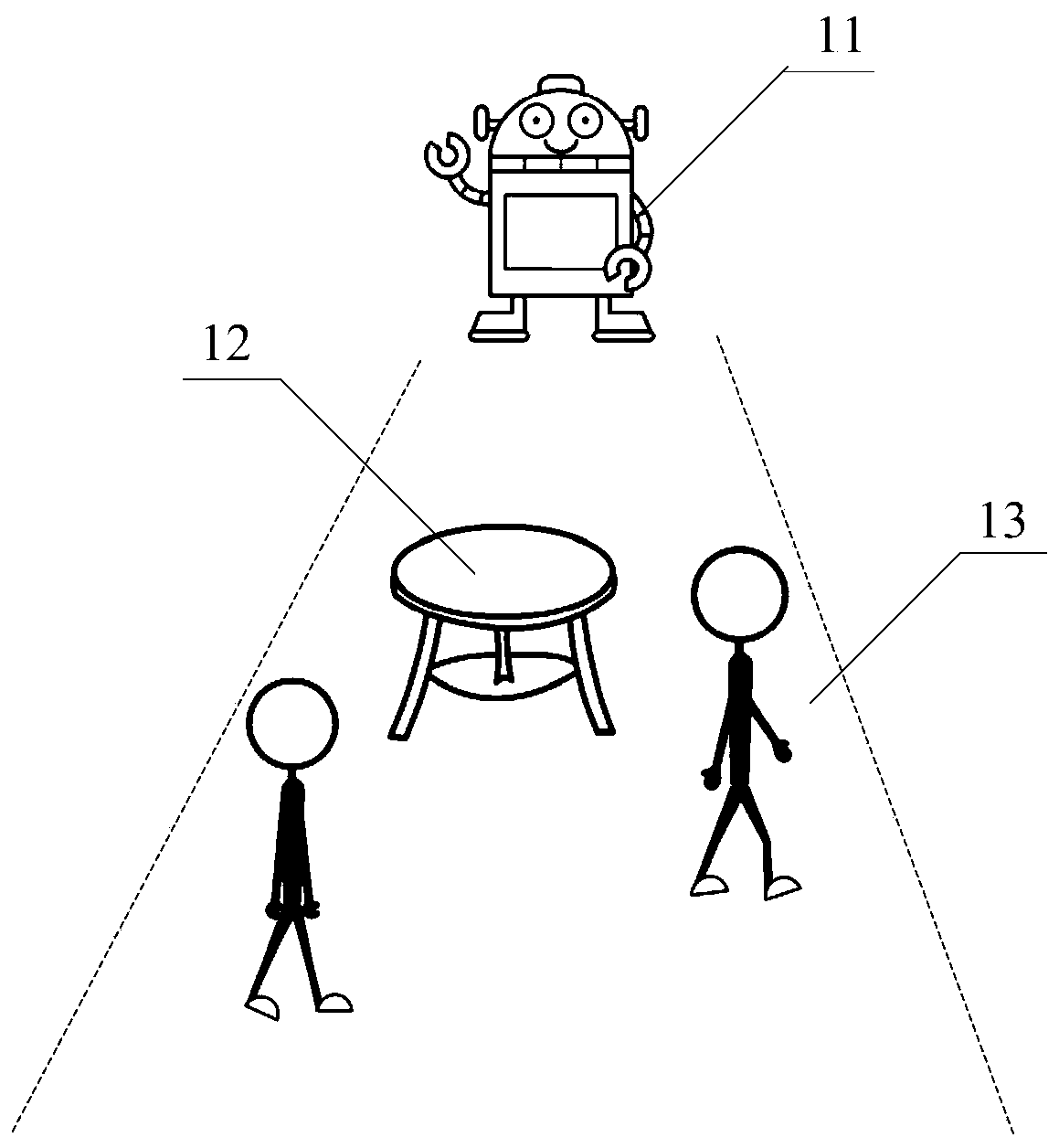 Object-based sensing method and device, robot and storage medium
