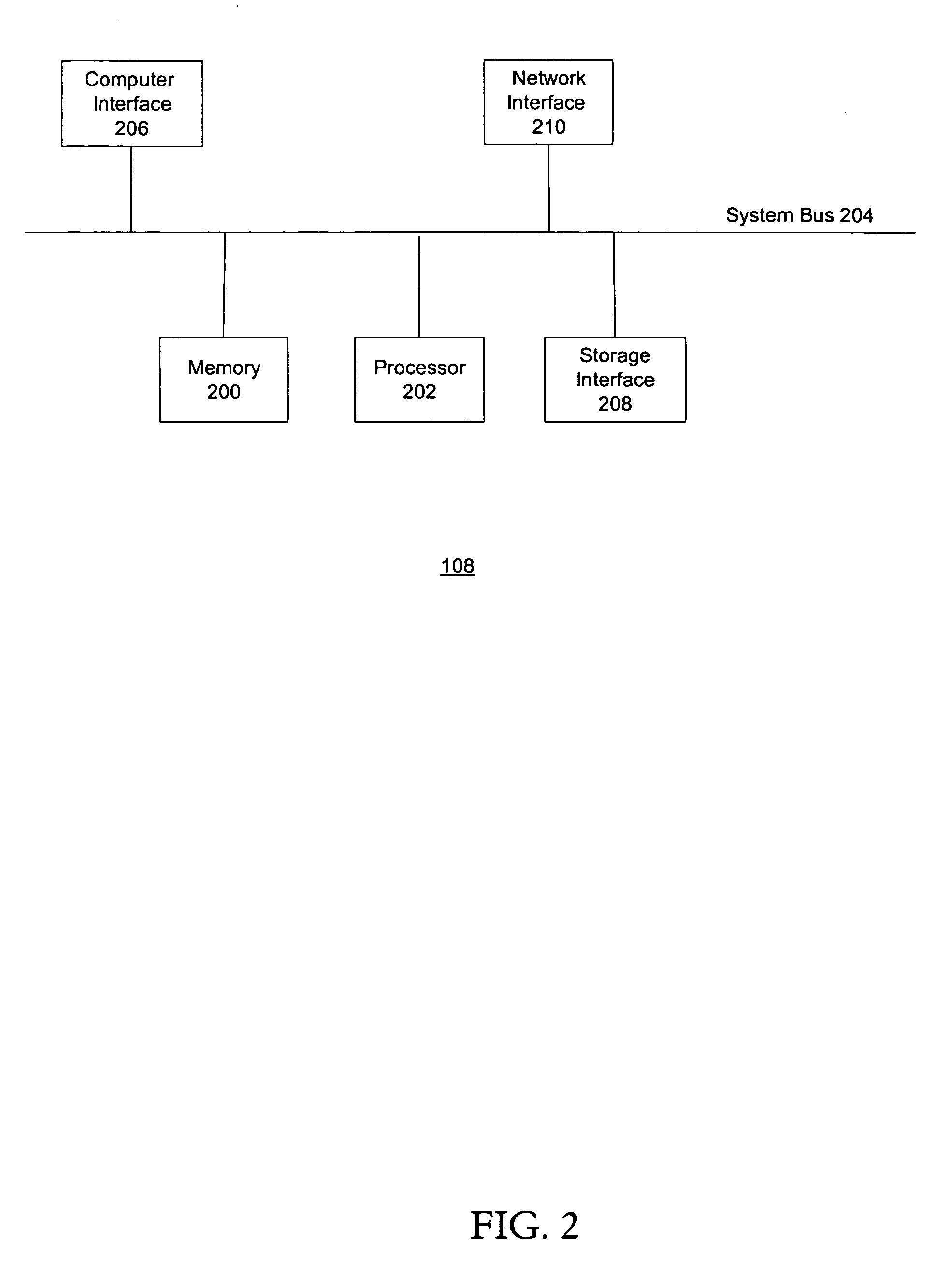 Method and apparatus for storage and retrieval of connection data in a communications system
