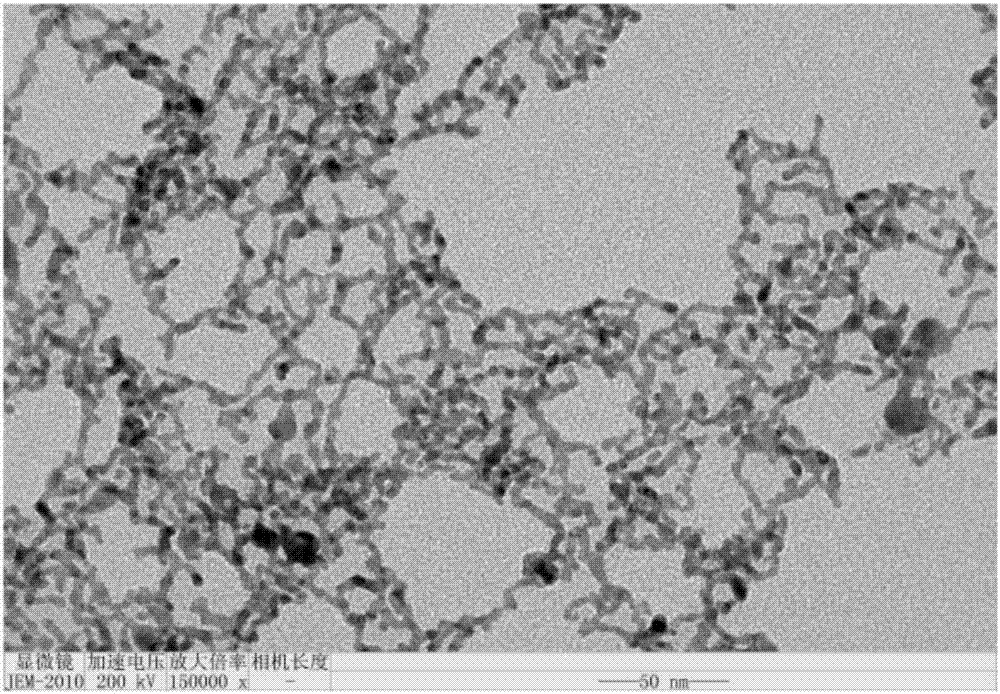 Preparation method of Pd/Ag nano-alloy catalyst for direct ethanol fuel cell