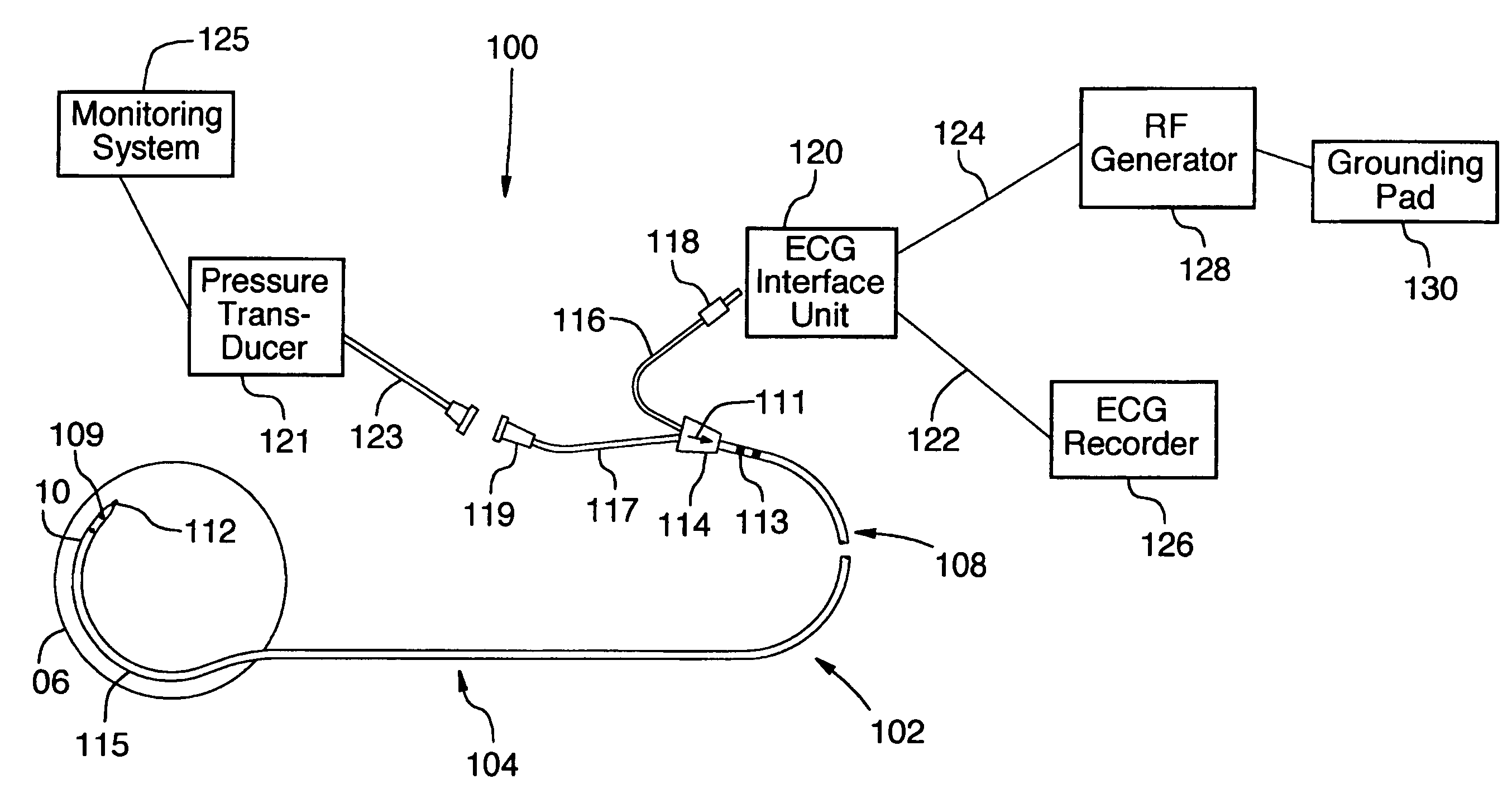 Method of surgical perforation via the delivery of energy