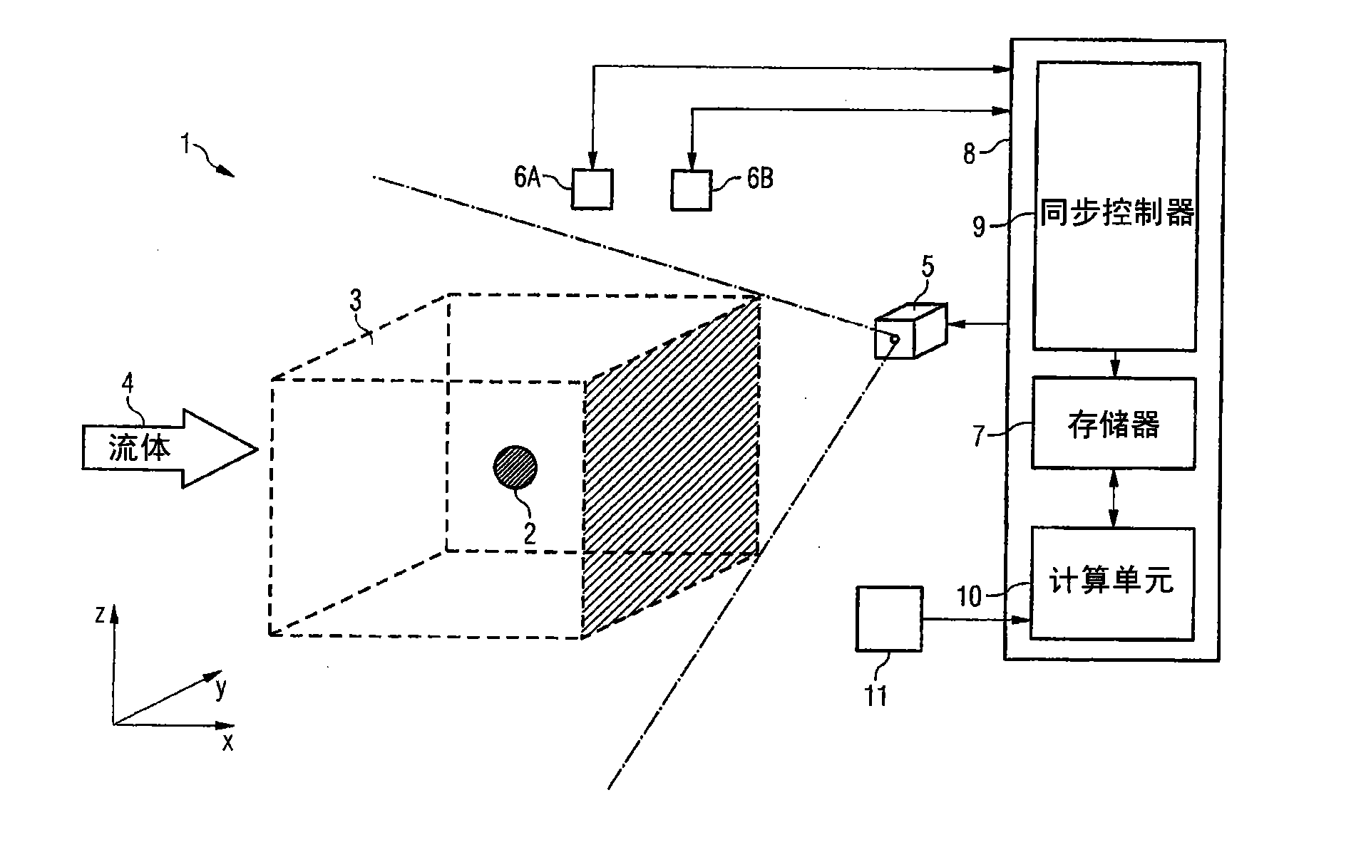 Method and system for determining a force acting on a body