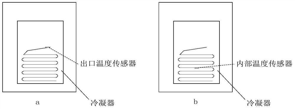 Refrigerant leakage detection method, device, air conditioner and electronic equipment