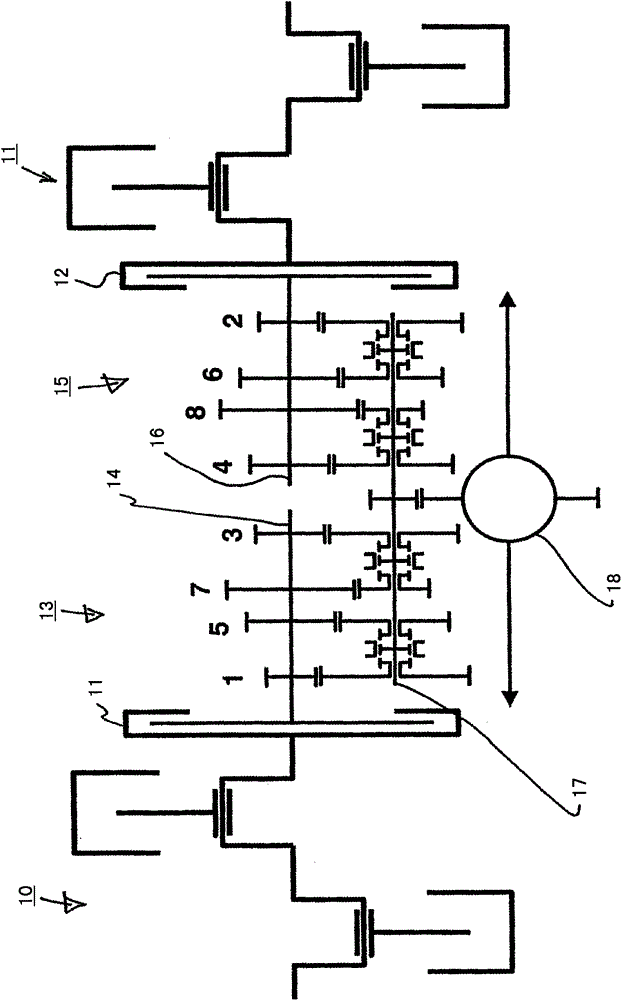 Drive train of a vehicle