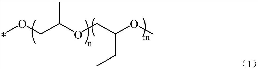 A kind of water-based drilling fluid lubricant and magnetic polyether used therein and preparation method thereof