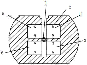 Blood Small Molecule Agglomeration Processor for Hemodialysis Machine