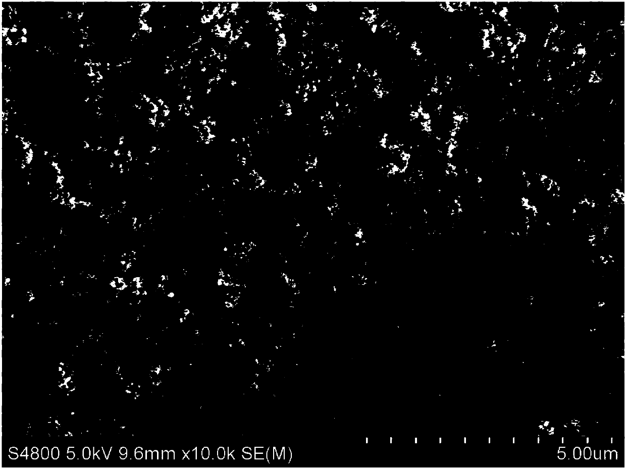 ta‑zr‑c ternary ceramic and preparation method thereof