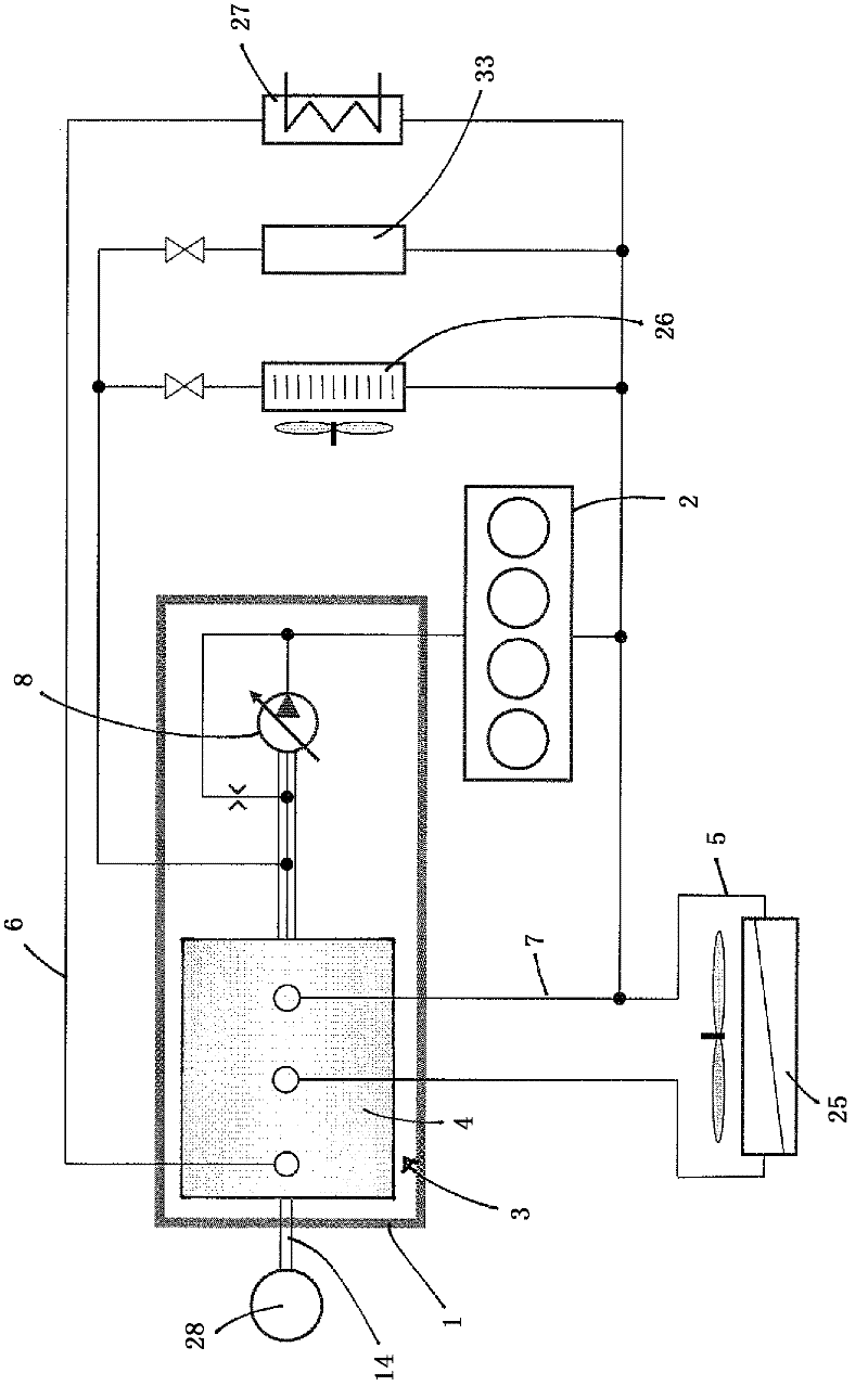 Device for regulating a coolant flow and cooling system