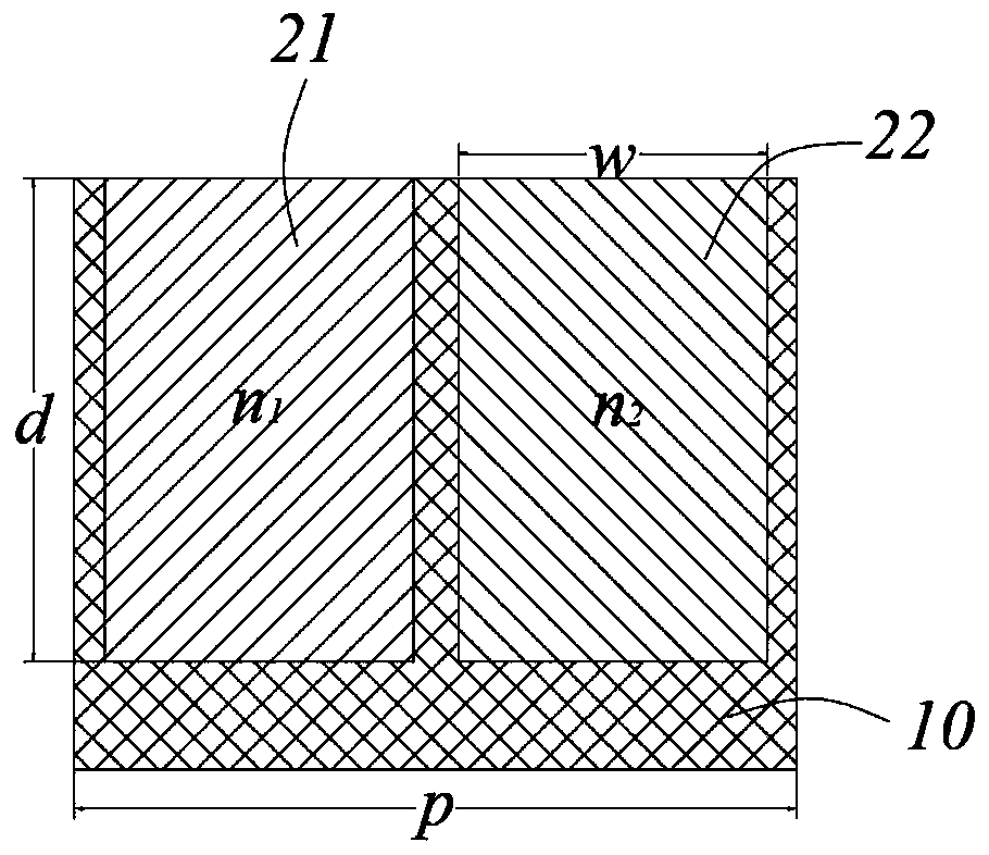 Sub-wavelength metal superstructure grating and mid-infrared adjustable retroreflector