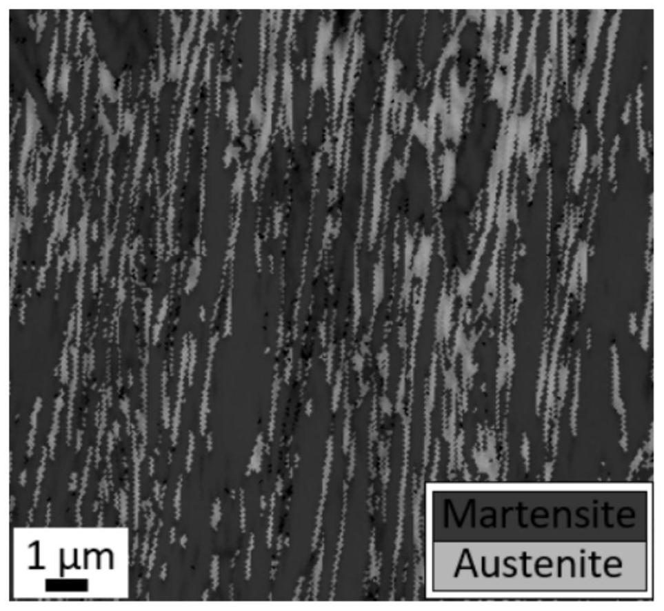 High-ductility maraging steel with excellent fatigue resistance and preparation method thereof