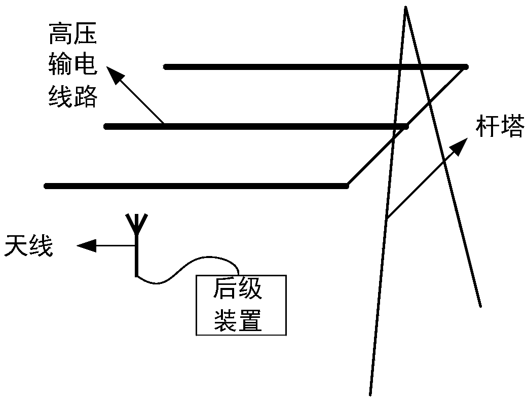 Antenna type inductive electricity-taking device