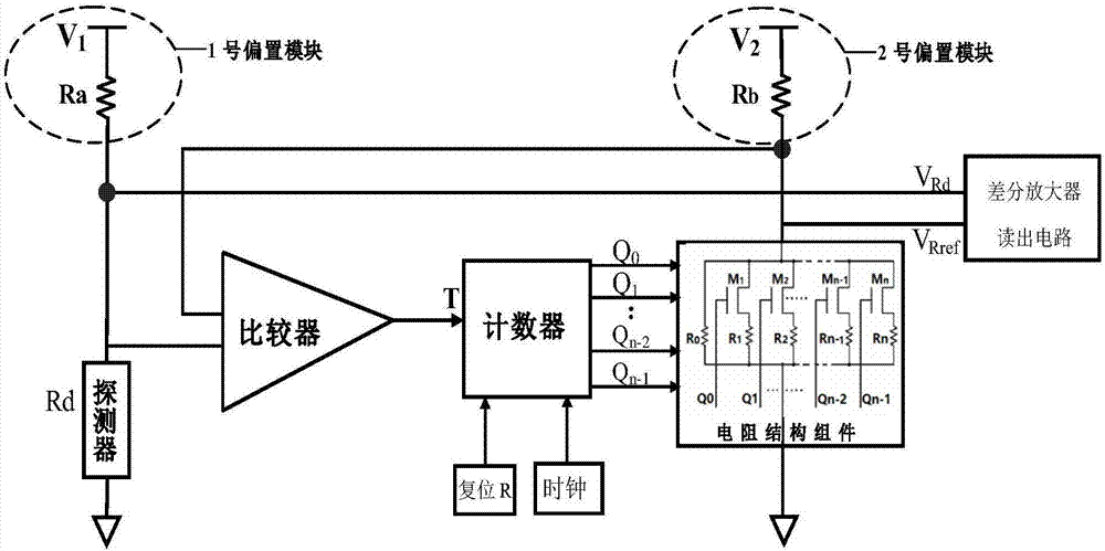 Long wave light guide infrared detector non-uniformity correction circuit