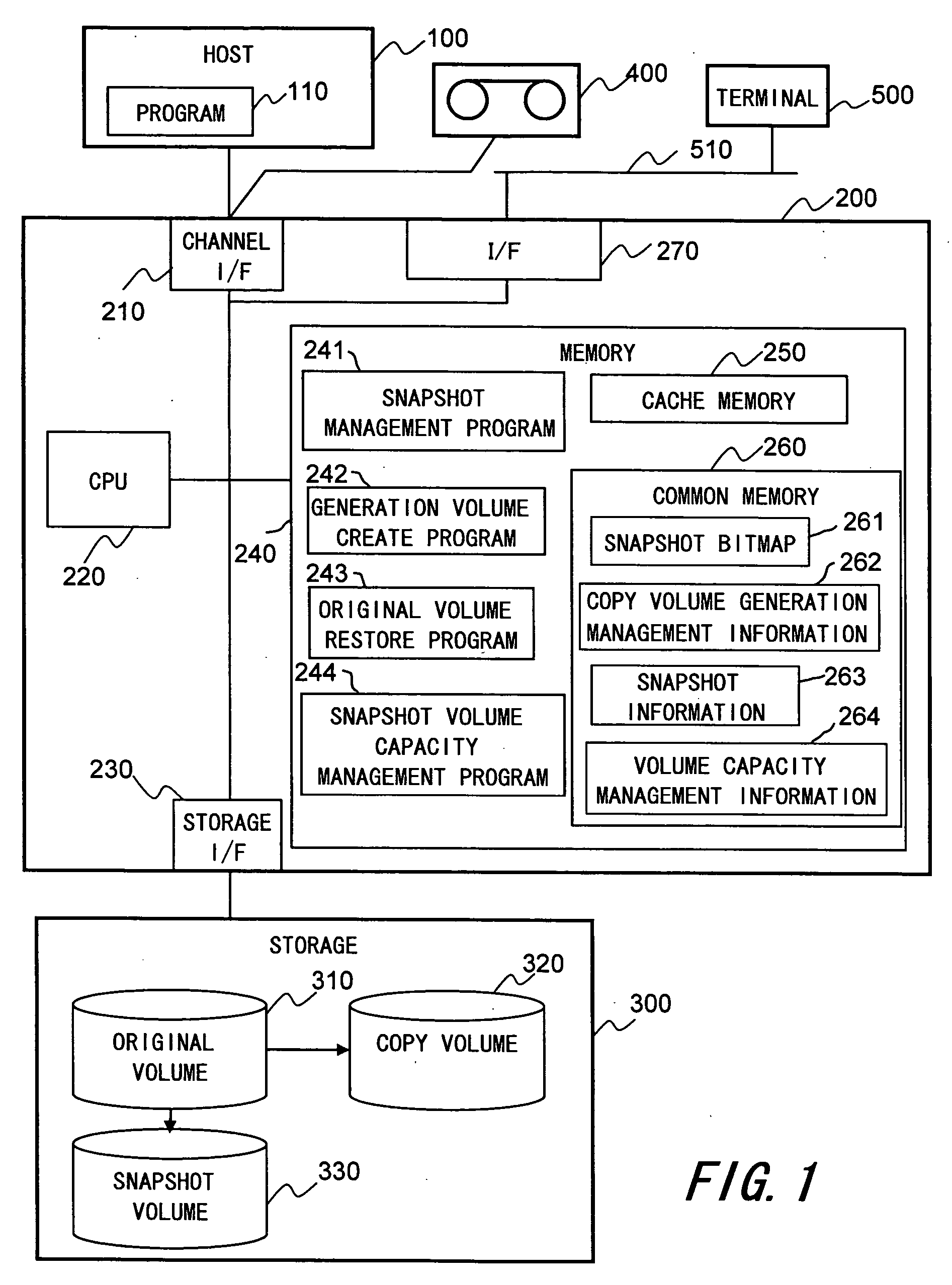 Snapshot system