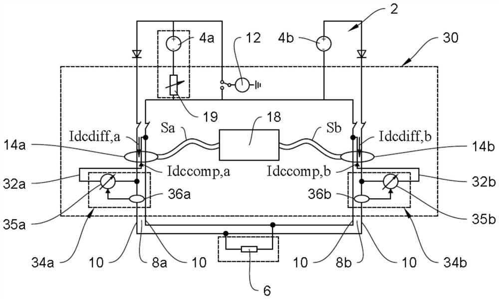 System and method for locating insulation faults in redundant dc power supply systems connected with diodes