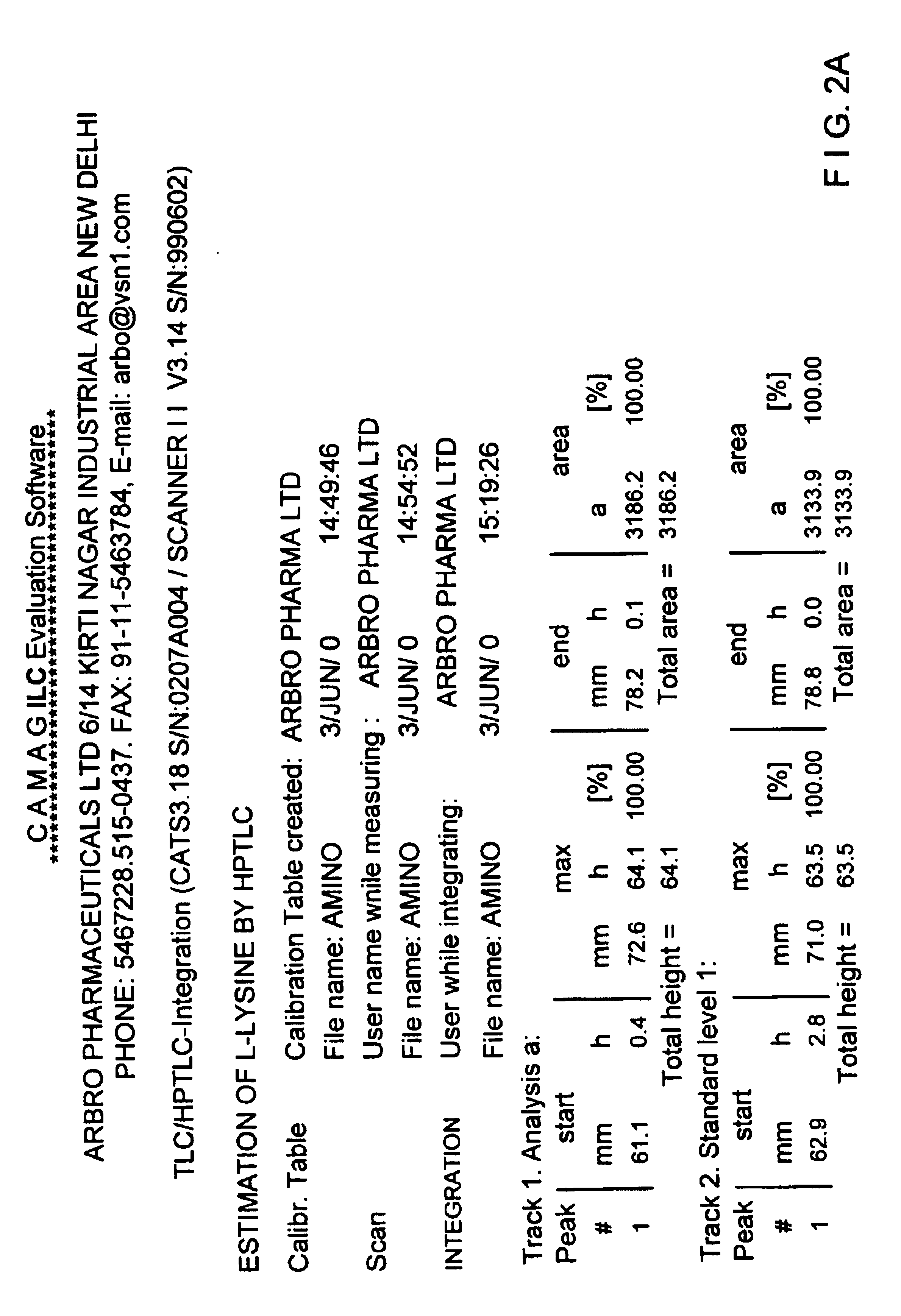 Protein/polypeptide-k obtained from Momordica charantia and a process for the extraction thereof