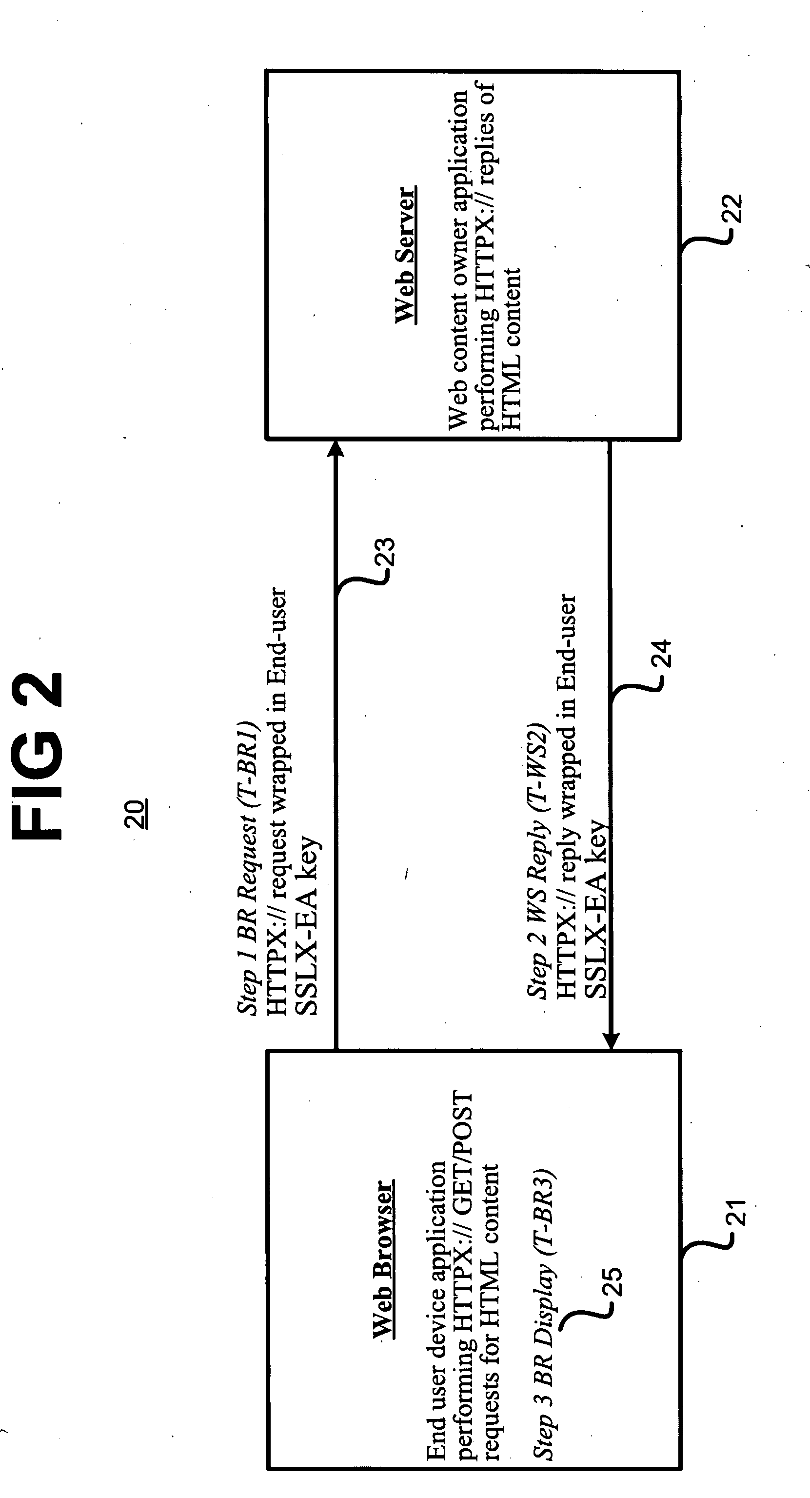 Method and system for providing authentication service for Internet users