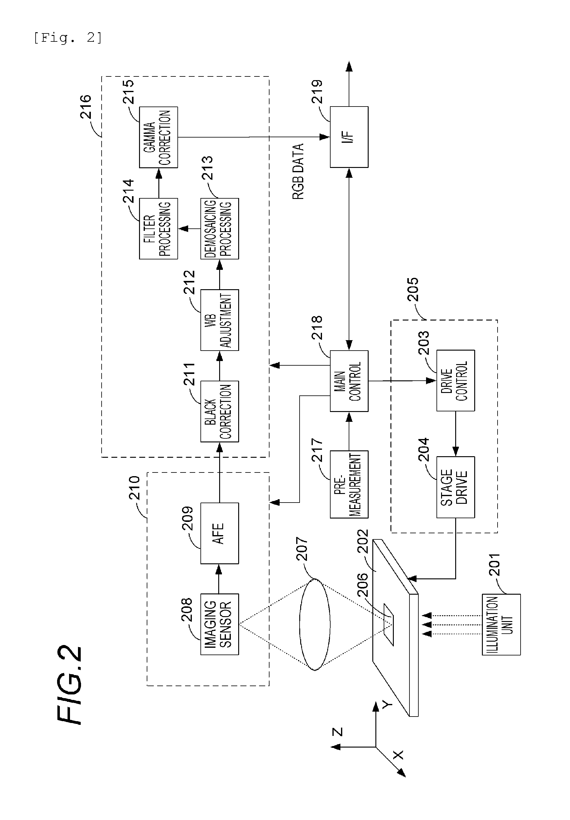Image processing apparatus, imaging system, and image processing system