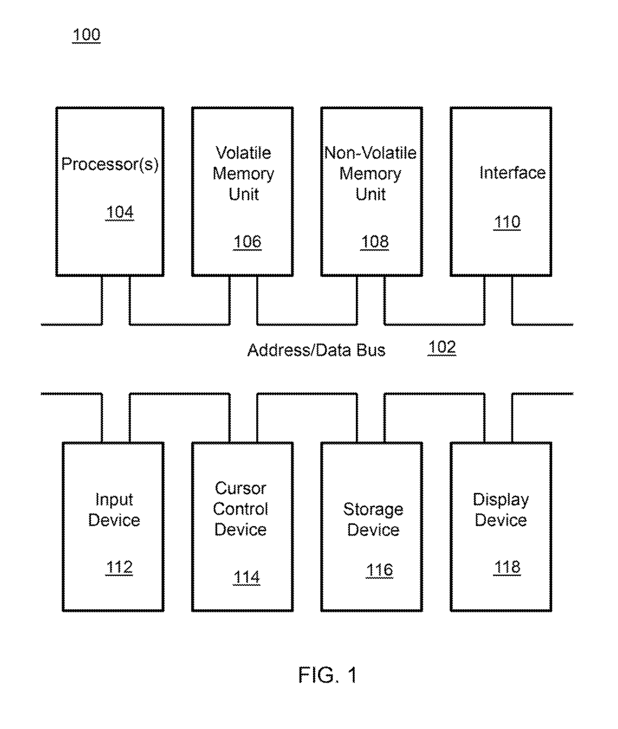 System and method for cloud control operations plane based on proactive security algorithms