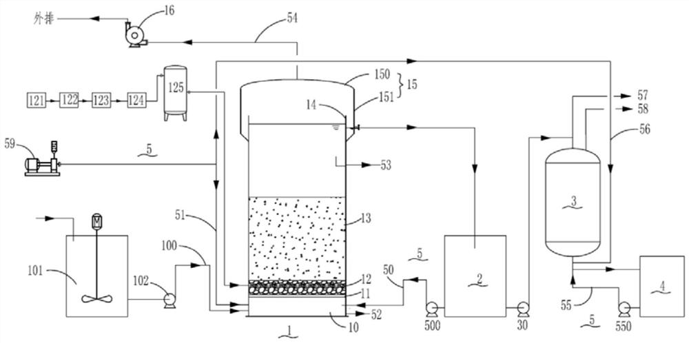 Advanced treatment device and process for high-salt degradation-resistant sewage