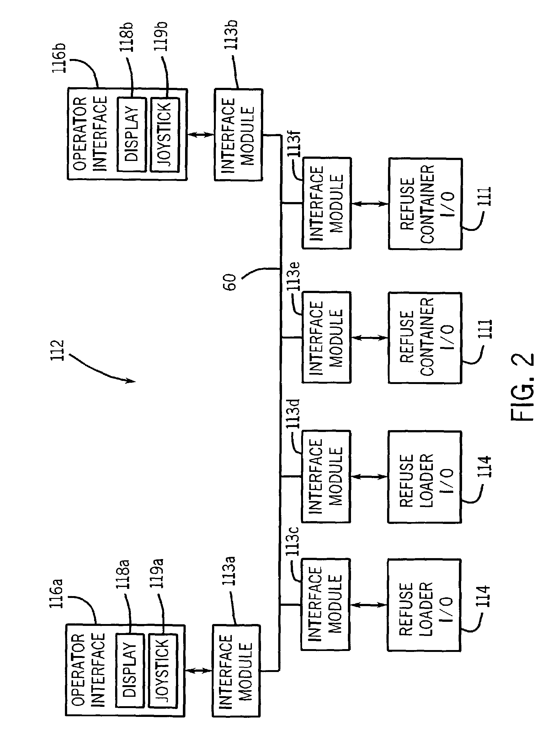 Refuse vehicle control system and method