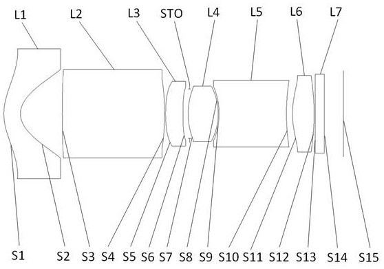 Optical lens and imaging equipment