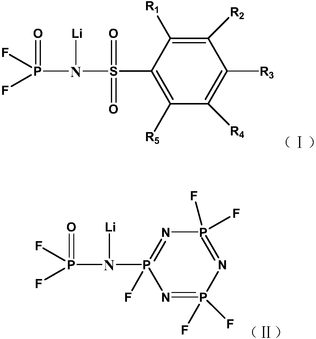 Electrolyte containing lithium phosphoimide and battery using electrolyte