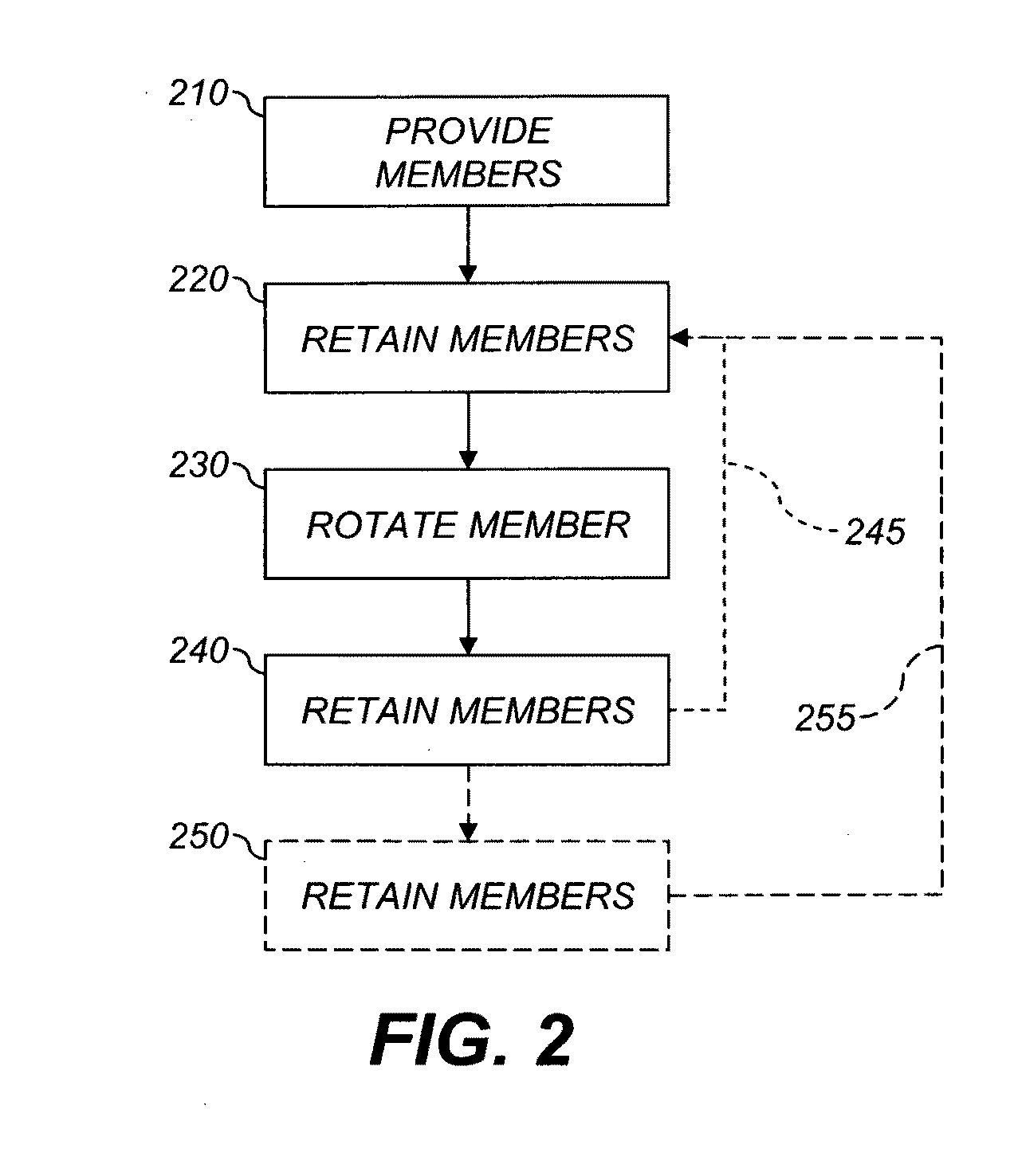 Image printing method with reduced banding