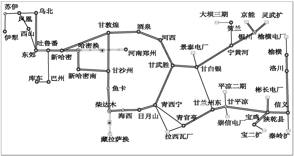 A Method for Determining Operation Mode of Power System in Complex Energy Environment