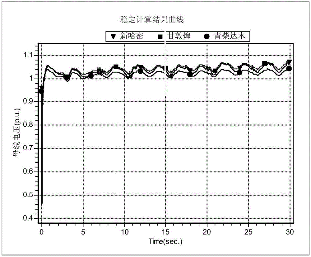 A Method for Determining Operation Mode of Power System in Complex Energy Environment