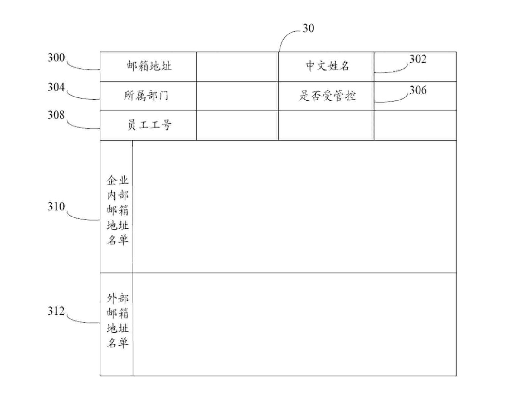 Mail filtering system and method
