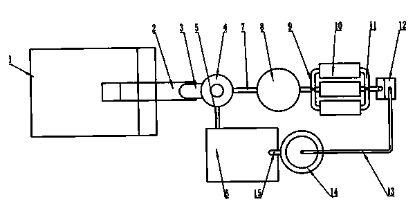 Waste heat heating system of cremation machine