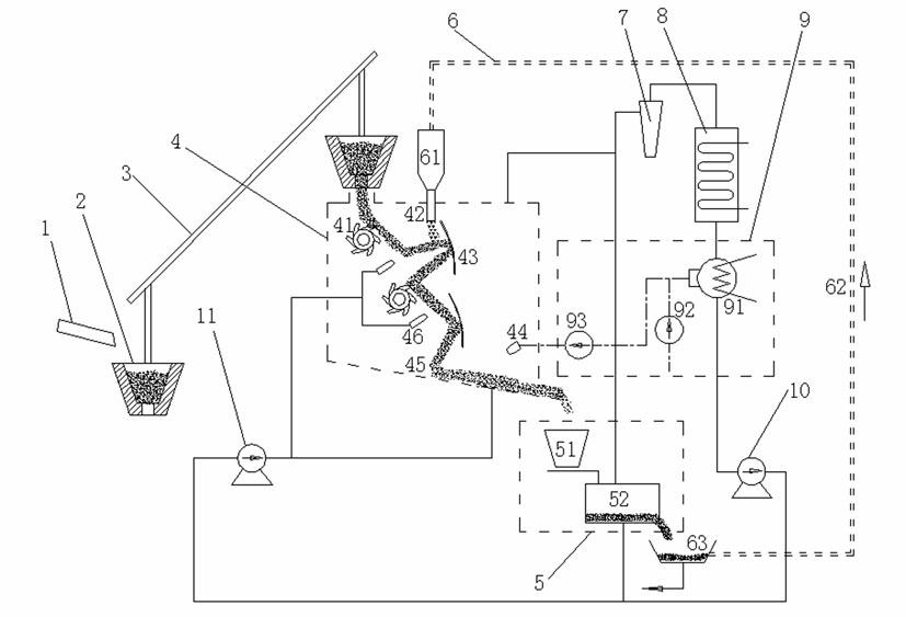 Method and system for recovering high-temperature sensible heat of molten blast furnace slag