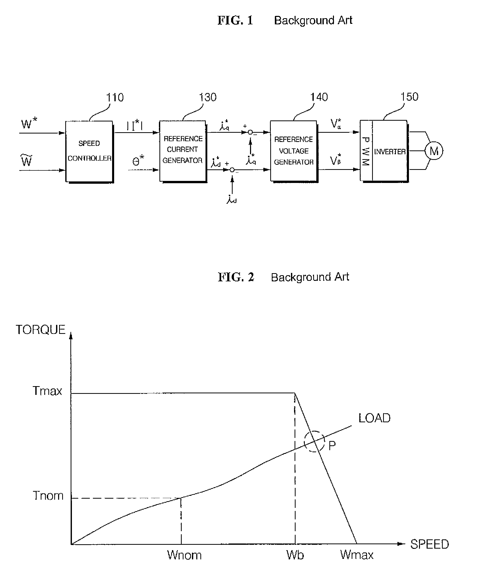 Motor driver system and method for protecting motor driver