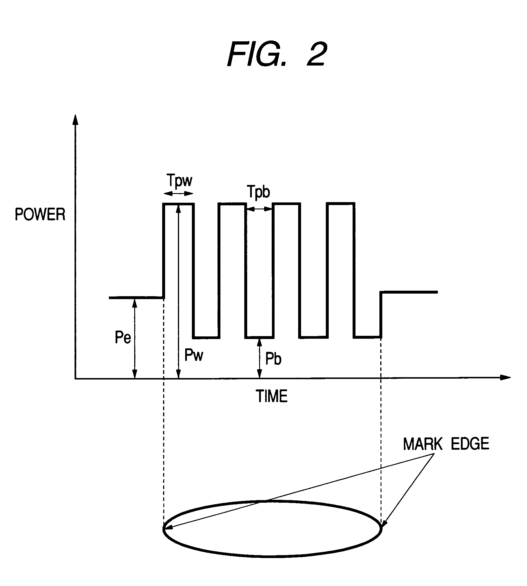 Optical recording method using multiplexer and plural pieces of data bits