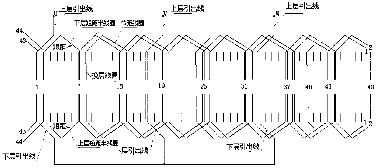 Double-layer winding wire embedding method