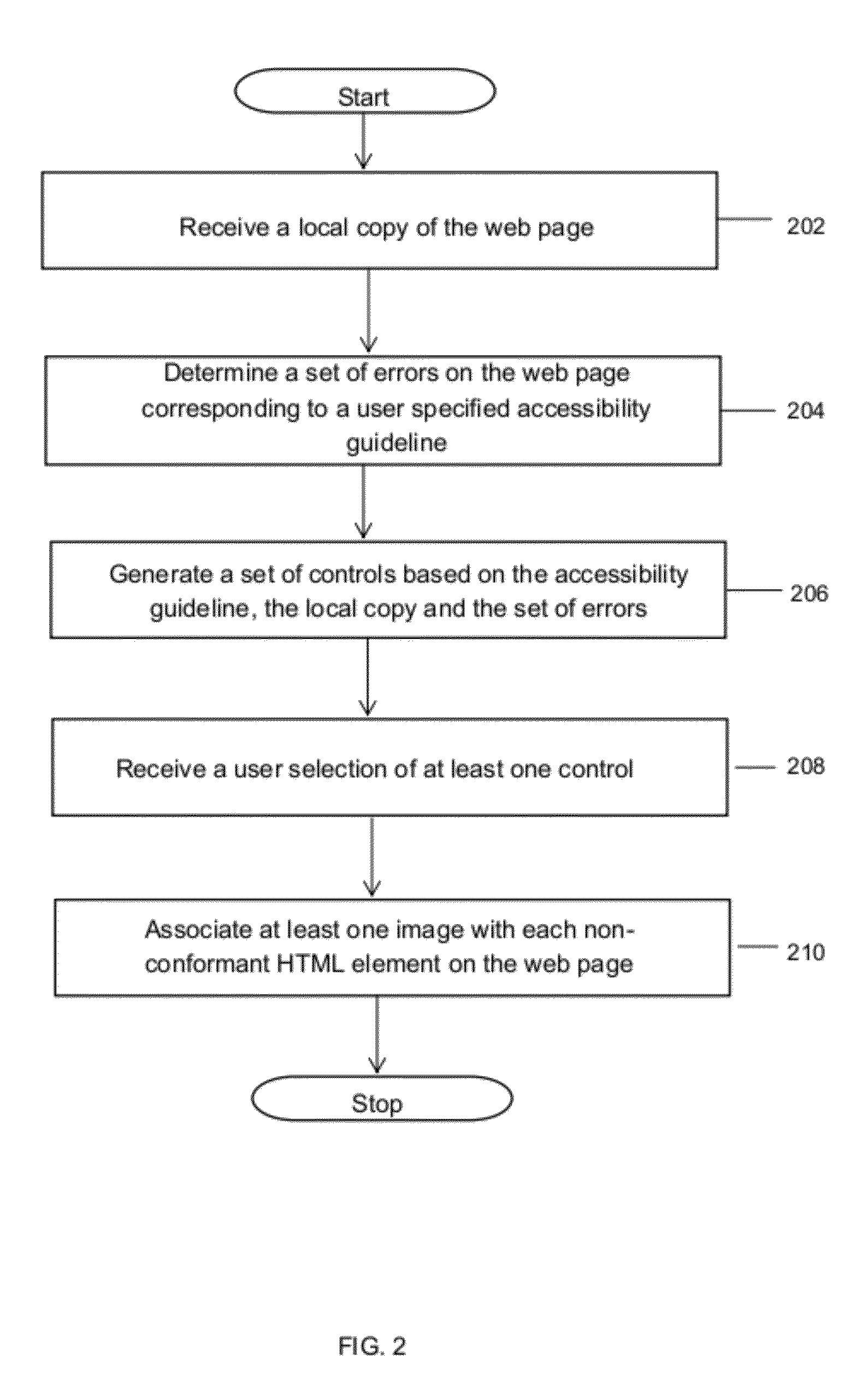 Method and system for reporting web standard non-compliance of web pages