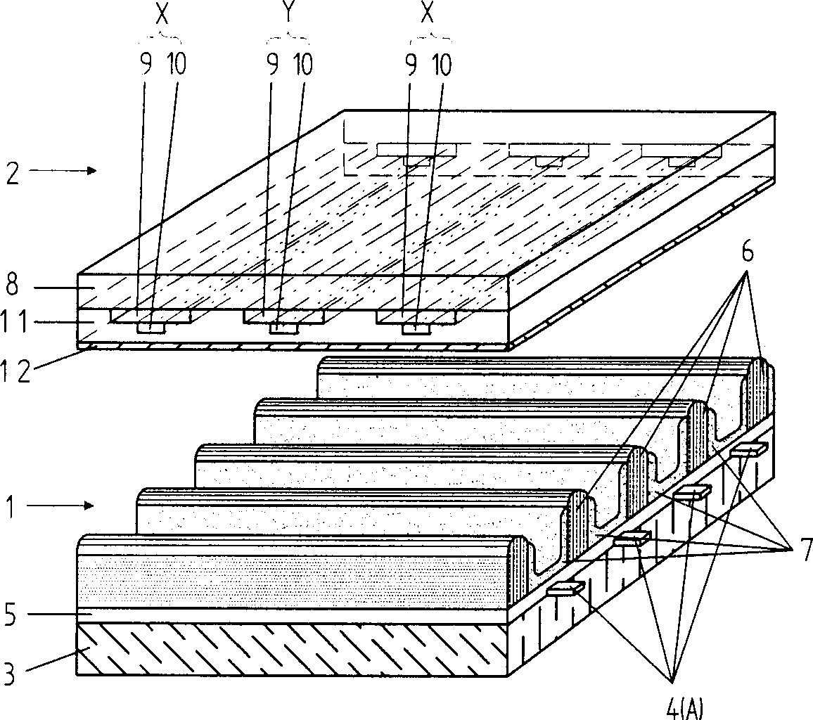 Surface discharge type plasma display screen with dual discharge spaces