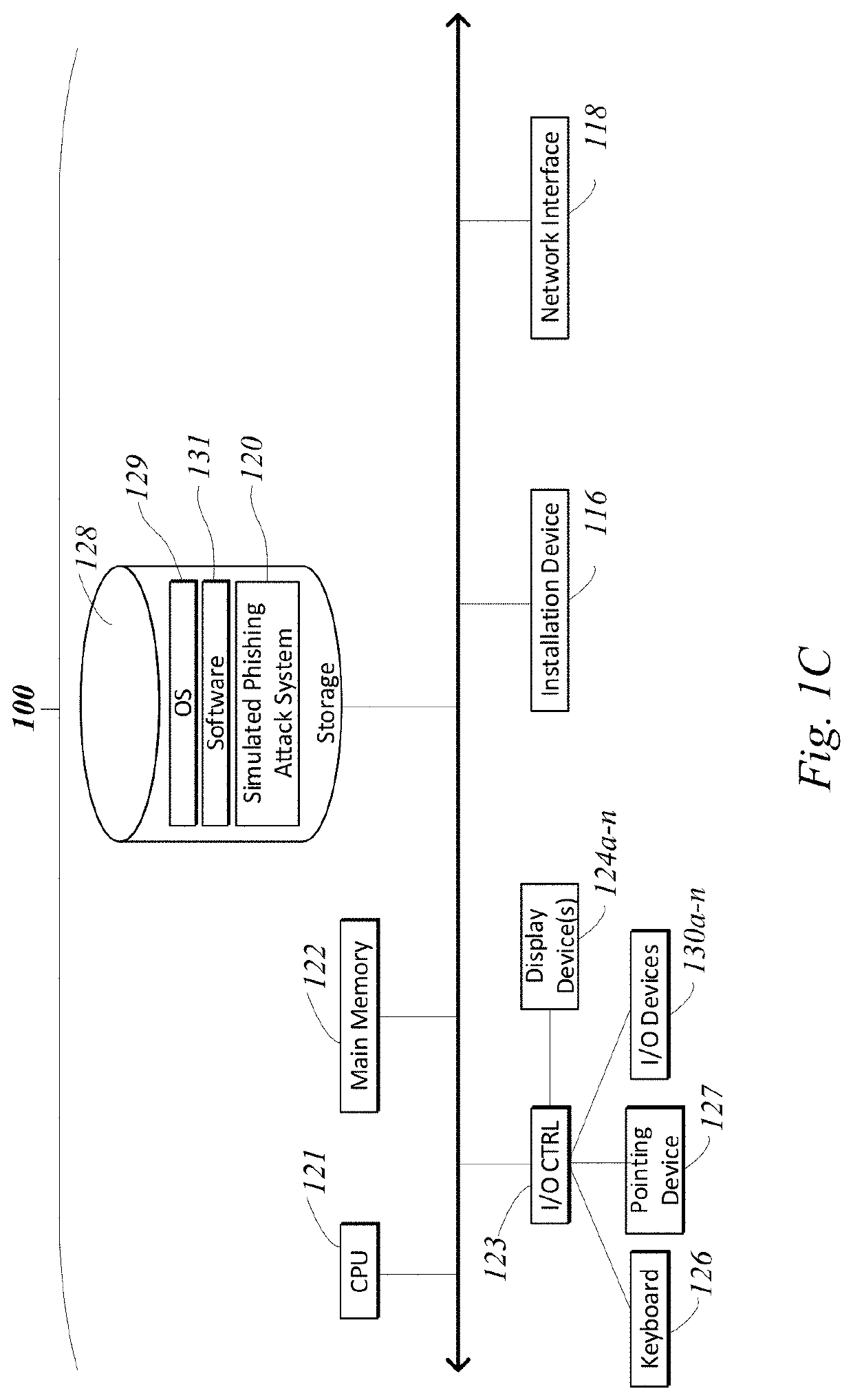 System and methods for spoofed domain identification and user training