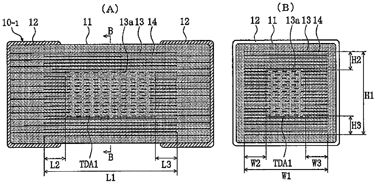 Multilayer Ceramic Capacitors