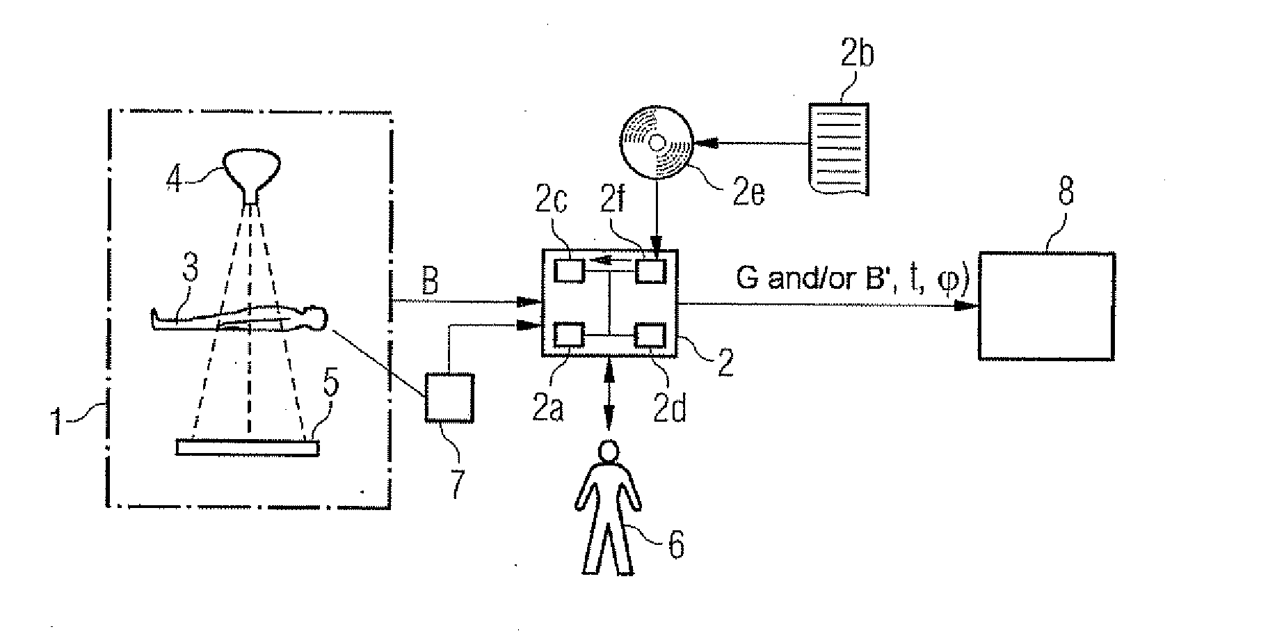 X-ray device having a dual energy mode and method to analyze projection images detected in the dual energy mode