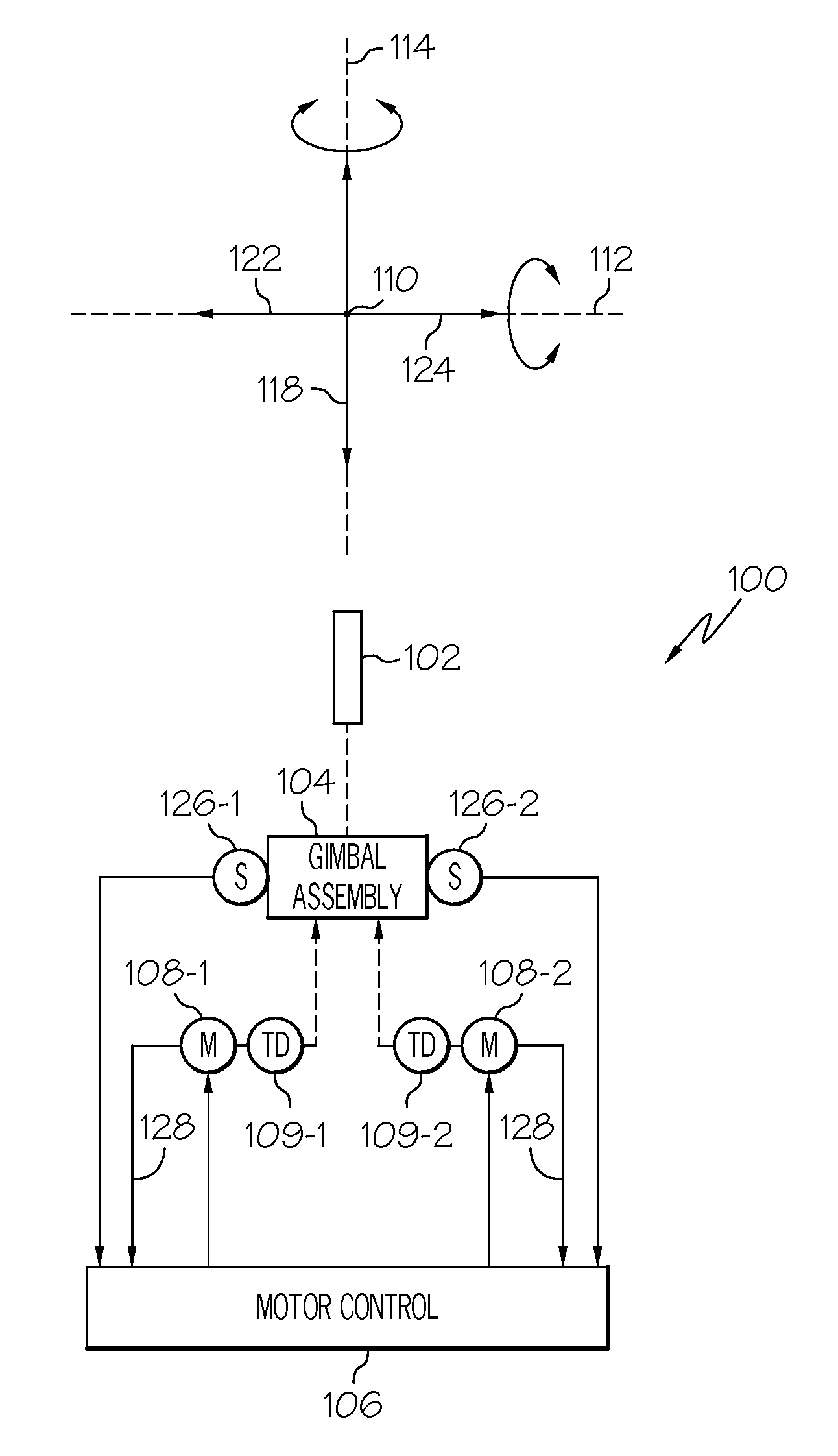 Active control stick assembly including traction drive
